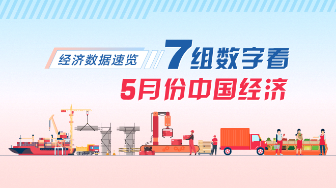 7组数字看5月份中国经济